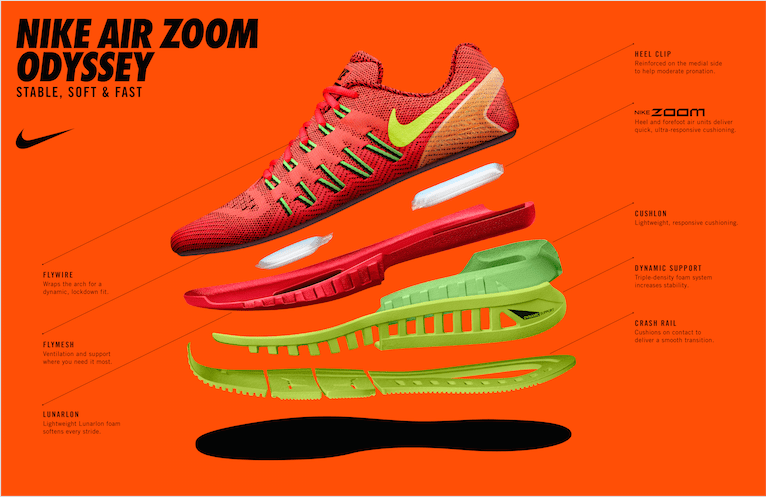 avis nike air zoom odyssey avis nike air zoom odyssey